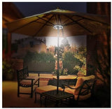 OYOCO Patio Umbrella Light 3 Brightness Modes Cordless 28 LED Lights-4 x AA Battery Operated,Umbrella Pole Light for Patio Umbrellas,Camping Tents or Indoor Use OYOCO