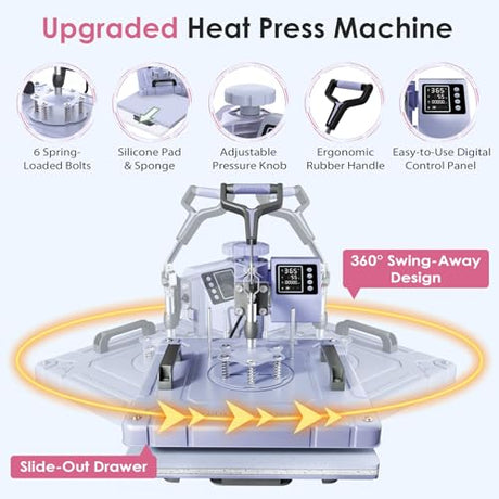 Seeutek 5 in 1 Heat Press Machine 15x15 Inch, Swing Away Sublimation Heat Transfer Press with 20oz & 30oz Tumbler Attachments for T-Shirts, Mugs, Hats & Plates, Lavender Seeutek