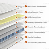 14 Inch King Size Hybrid Mattress - Memory Foam & Innerspring Combination, Compressed in a Box for Easy Delivery & Setup FSNSTSM