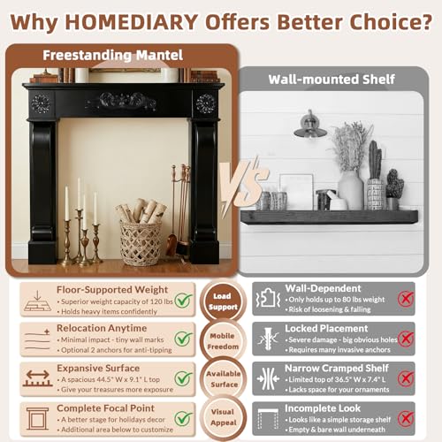 HOMEDIARY 44.5" Fireplace Mantel, Freestanding Fireplace Surround with Leg for Electric Fireplaces, MDF Mantel Surround with Shelf for Living Room with Decorative Pattern, Anti-Tipping & Waterproof HOMEDIARY