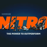 Worx NITRO 20V Power Share Cordless Jigsaw with Brushless Motor - WX542L.9 (Tool Only) WORX