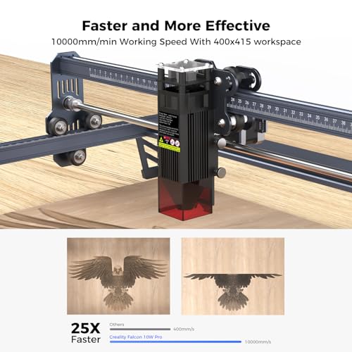 Creality Falcon Laser Engraver 10W, 0.06mm High Accuracy Laser Engraving Machines, 72W Laser Engraver and Cutter Machine for Wood, Metal, Acrylic, Glass, Leather, 15.7"×16.3" Workspace - WoodArtSupply