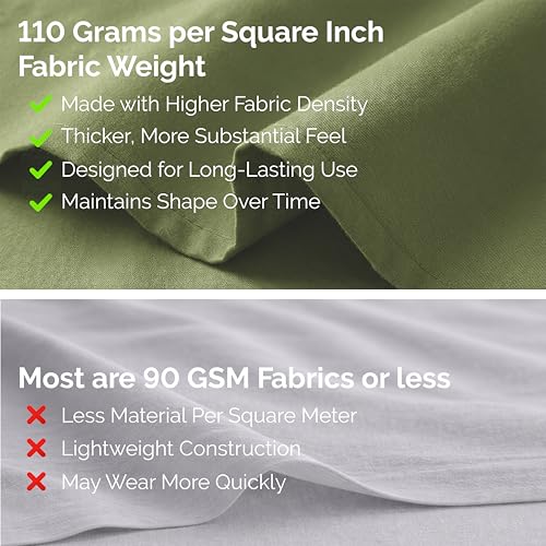 Southshore Fine Living, Inc. 6-Piece Full Size Bed Sheets Set, 21-Inch Extra Deep Pocket Fitted Sheet Full, Flat Sheet, Microfiber Bedding, Sage Green Pillow Cases Standard Size, Sage Green Sheets Southshore Fine Living, Inc.