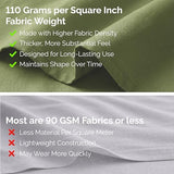 Southshore Fine Living, Inc. 6-Piece Full Size Bed Sheets Set, 21-Inch Extra Deep Pocket Fitted Sheet Full, Flat Sheet, Microfiber Bedding, Sage Green Pillow Cases Standard Size, Sage Green Sheets Southshore Fine Living, Inc.