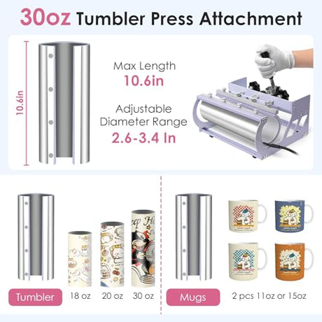 Seeutek 5 in 1 Heat Press Machine 15x15 Inch, Swing Away Sublimation Heat Transfer Press with 20oz & 30oz Tumbler Attachments for T-Shirts, Mugs, Hats & Plates, Lavender Seeutek
