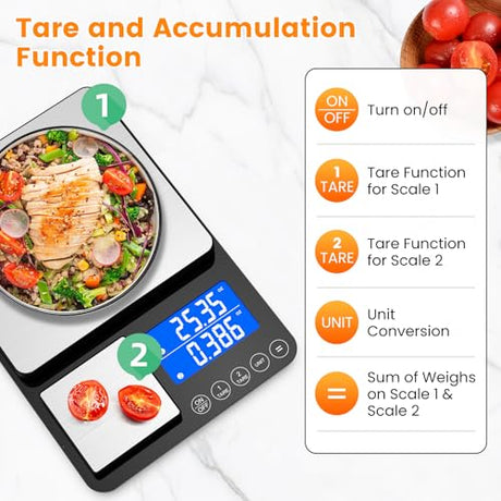 KKZ 0.001oz/33lb Kitchen Scale, Dual Platform Food Scale Grams and Ounces for Weight Loss Baking Cooking Meal Prep Sourdough Bread, Stainless Steel KKZ