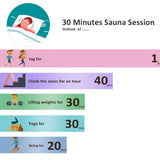 Anbt Infrared Sauna Blanket,Lightweight Portable Personal Steam Sauna Spa for Home Spa Detox, Relaxation Anbt