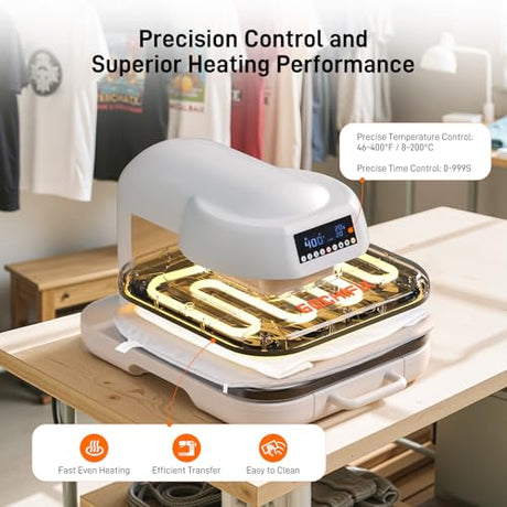 Heat Press Machine for T Shirts, 15"x15" Auto Shirt Press Machine w/ 4 Memory Modes, 15 Mins Auto-Off, Precise Temp/Timer Control, Fast Even Heat for Sublimation, HTV, Heat Transfer Projects GOCHIFIX