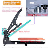 Heat Press Machine for T-Shirts: 2025 Upgraded 16x24 Auto Open Heat Press Slide-Out,Heated Surface with Teflon Non-Stick Coating,110V, 2000W, for DTF on Tshirts, Bags, Cushion(Not for Sublimation) WUMSTOT