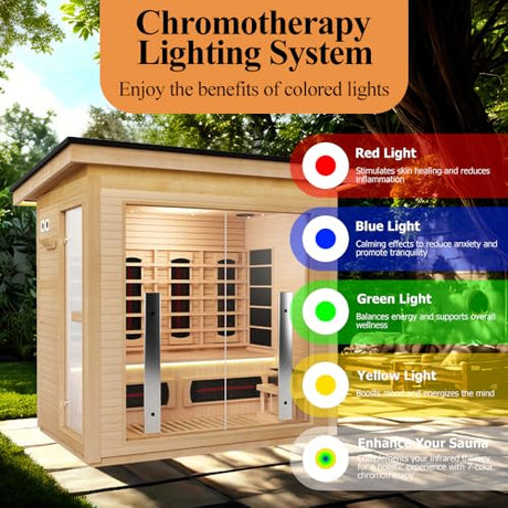 3-4 Person Hybrid Home Wood Sauna, Outdoor WiFi Control Traditional Hemlock Steam & Far Infrared Saunas Spa Room with Red Light Therapy, 11 Heaters& Electric Stove, Accessories Included, Leftdoor Smartmak