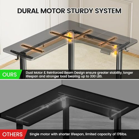 Flycity Electric L Shaped Standing Desk Adjustable Height, 63" x 55" Corner Stand Up Desk, Dual Motor Sit Stand Desk Computer Desk, Home Office Desk with 3 Memory Preset & Child Lock, Black Flycity