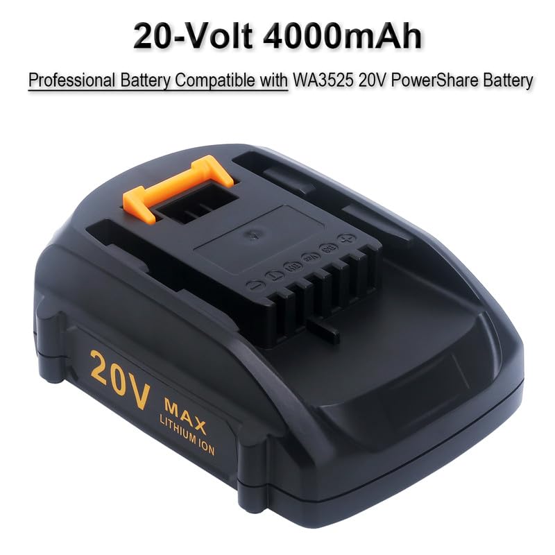 Biswaye WA3525 4.0 Ah 20V Replacement Battery, Compatible with WA3520 WA3575 WA3578 Battery for 20V and 40V[2x20V] Lithium PowerShare Cordless Tools WG163 WG170 WG154 WG261 WG545 WG779 WG183  - WoodArtSupply