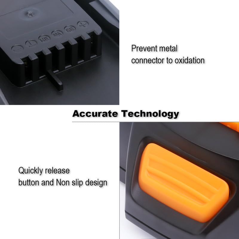 Biswaye WA3525 4.0 Ah 20V Replacement Battery, Compatible with WA3520 WA3575 WA3578 Battery for 20V and 40V[2x20V] Lithium PowerShare Cordless Tools WG163 WG170 WG154 WG261 WG545 WG779 WG183  - WoodArtSupply