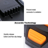 Biswaye WA3525 4.0 Ah 20V Replacement Battery, Compatible with WA3520 WA3575 WA3578 Battery for 20V and 40V[2x20V] Lithium PowerShare Cordless Tools WG163 WG170 WG154 WG261 WG545 WG779 WG183 (2-Pack) Biswaye