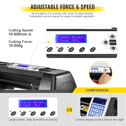 8 in 1 Heat Press 15"x15" Sublimation Machine + 53" Vinyl Cutter/Plotter Cutting CooFel