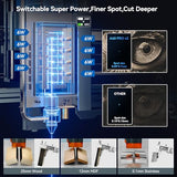 ATOMSTACK 48000mW Laser Engraver, A40 PRO V2 with Air Assist, 30000mm/min Laser Cutter for Bulk Engraving Cutting High Accuracy Laser Engraving Machine for Wood Acrylic Leather Stone Metal ATOMSTACK