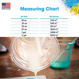 Art Epoxy Resin – 1 Gallon Kit – Clear Art Resin 1:1 Ratio for Craft, Jewelry, Coasters, Painting, Tumblers - No VOCs, High Gloss, Easy to Use (0.5 Gallon Resin + 0.5 Gallon Hardener) Wonder Resins