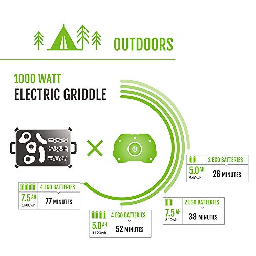 EGO Power+ PST3040 3000W Nexus Portable Power Station for Indoor and Outdoor Use Battery Not Included Silver EGO Power+