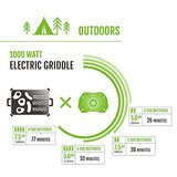 EGO Power+ PST3040 3000W Nexus Portable Power Station for Indoor and Outdoor Use Battery Not Included Silver EGO Power+