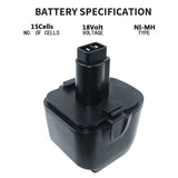 H-ANT 3000mAh Replacement Compatible with Lincoln Grease Gun LNC 18V Battery 1800,1801,63120-1578,1842,1844,1444,1442 H-ANT