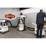 Shop Fox W1868 2 Hp Portable Cyclone Dust Collector… Shop Fox