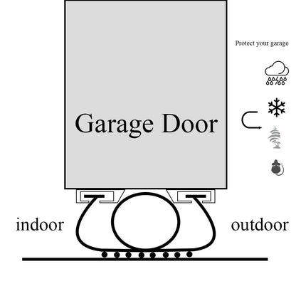 10FT Heavy-Duty U Ring Shape Universal Garage Door Bottom Rubber Seal - Weatherproof Weather Seal Threshold Strip with Pre-drilled Aluminum Track Retainer Base Kit - WoodArtSupply