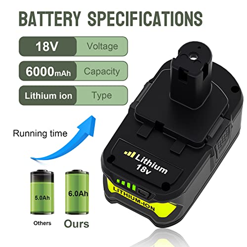 2 Pack 6.0Ah P108 18Volt Replacement Battery Compatible with Ryobi 18V Lithium-Ion Battery P109 P107 P105 P104 P103 P102 P190 (Green) - WoodArtSupply