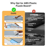 WELGEE Rotating Puzzle Board for 1500 Pieces with Drawers and Cover | Upgraded Lazy Susan Spinning Jigsaw Puzzle Organizer Table (35"x27") | Durable ABS Plastic, Ideal Gift for Mum WELGEE