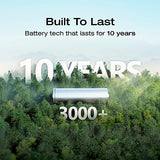 EF ECOFLOW Portable Power Station RIVER 2, 256Wh LiFePO4 Battery/ 1 Hour Fast Charging, 2 Up to 600W AC Outlets, Solar Generator (Solar Panel Optional) for Outdoor Camping/RVs/Home Use EF ECOFLOW