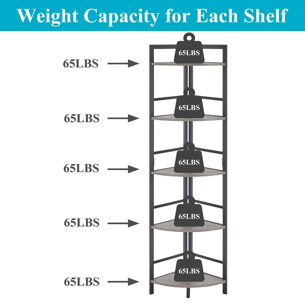 BON AUGURE Industrial Chic 5-Tier Dark Grey Oak Corner Bookshelf - WoodArtSupply