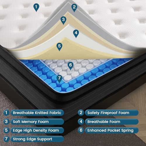 Vantto King Size Mattress, 12 Inch Hybrid Memory Foam Mattress with Pocket Springs for Motion Isolation Pressure Relief, CertiPUR-US Vantto