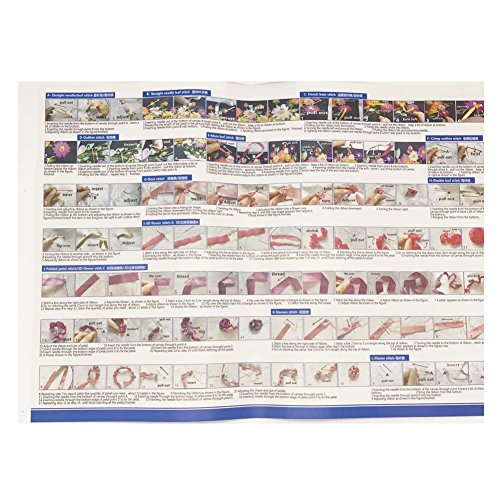 Egoshop Ribbon Embroidery Spring Flower Blooming Kit 3D Painting DIY Wall Decor Stamp Needle Work with Hoop (No Frame) X5002A