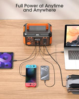 EBL Portable Power Station 300W(Peak 600W), 269.36Wh Lithium Battery Camping Solar Generator for Outdoor and Indoor Emergency Use EBL