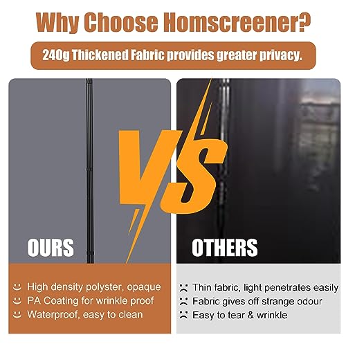 Room Divider Portable 88'' Partition Room Dividers and Folding Privacy Screens 4 Panel Wall Divider for Room Separation，Freestanding Fabric Room Divider Panel with Wheels for Home Office Hospital HOMSCREENER