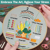 Meyocky Embroidery Kit for Beginners, 4 Pack Starter Embroidery Kits for Adults Learn 31 Stitches with Simple Patterns, Step-by-Step Video Stitch Practice Sampler Kit,Gift for Women Craft Lovers