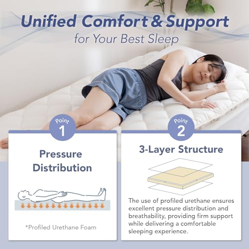 MORIRIN Japanese Floor Futon Mattress (Shikibuton) with Body Pressure Dispersion, Made in Japan, Queen MORIRIN