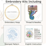 Nuberlic Hydrangea Embroidery Kits for Beginner Adults Cross Stitch Kit with Stamped Pattern Include Cloth Hoops Threads Needles
