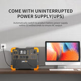 pecron Portable Power Station, E1500LFP Solar Generator 1536Wh, 2200W LiFePO4 Battery Backup, Fast Charging Power Station for Home use, RV, and Outdoor Camping pecron