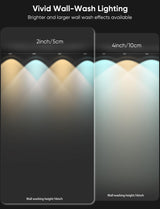 APPECK Permanent Outdoor Lights Pro 100ft, RGBCW Smart Eaves Lights with 72 LED Lights, Dual Lens, Cuttable, 111 Scene Modes, IP67 Waterproof Lighting for Holiday Decoration, Work with Alexa, White APPECK