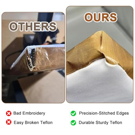 Heat Press Covers 15x15 Inch 2 Piece Set for Top and Bottom Platens | Reusable Teflon Material Heat Press Protective Covers for Sublimation, DTF and Heat Press Transfers EAOENLS