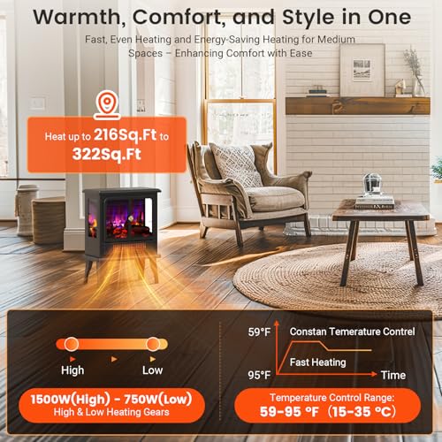 BLITZHOME Electric Fireplace Heater 18'', 3D Realistic Flame, Thermostat Control, 2 Heating Mode 750/1500W, Safety Protection, Freestanding Portable Fire Places Stove for Home Indoor, Small Space BLITZHOME
