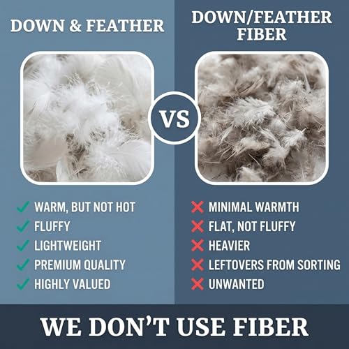 Bella Sonni® | Hotel-Quality All-Season Down Comforter King Size | Lightweight Yet Warm Duvet Insert for Hot Sleepers & Year-Round Use | No Cold Spots | 50-50 Down & Feather Fill | 750 Fill Power Bella Sonni