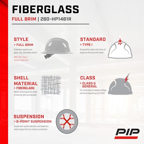 Dynamic WolfJaw Fiberglass Full Brim Hard Hat with Wheel Ratchet Dynamic WolfJaw