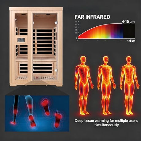 Homsido 2-Person Low EMF Far Infrared Sauna for Home,Canadian Hemlock Wood with Far Infrared Heat Therapy,Bluetooth Speakers,Chromotherapy Lights,1850W Heater,Tempered Glass Door&LCD Control Panel Homsido