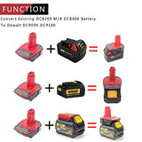 waitley Battery Adapter for Dewalt DCA1820 18V-20V Converter with USB Port Function Compatible with DC9096 DE9096 waitley