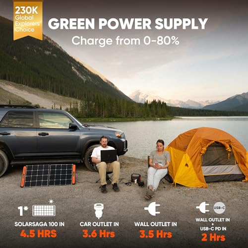 Jackery Portable Power Station Explorer 300, 293Wh Backup Lithium Battery, Solar Generator for Outdoors Camping Travel Hunting Blackout (Solar Panel Optional) - WoodArtSupply