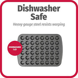 GoodCook Everyday Non-Stick Steel 48 Cup Mini Muffin Pan – Heavy Duty Small Muffin Pan, Bakeware Cupcake Pan, Delicious Baked Goods Muffin Tin Tray, Dishwasher Safe GoodCook