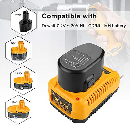 DC9310 Fast Charger Replacement for Dewalt 18V Battery Charger DC9096 DC9098 DC9099 DC9091 DC9071 DE9057 DW9096 DW9094 DW9072 Compatible with Dewalt 7.2V-18V XRP NI-CD NI-MH Battery - WoodArtSupply