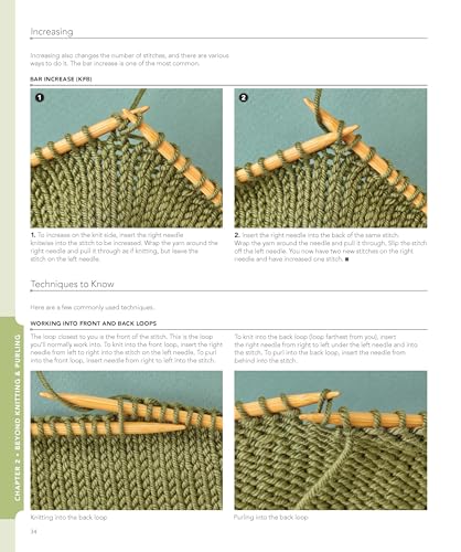 Vogue® Knitting The Learn-to-Knit Book Sixth&Spring Books