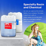 Model-Pro Polyurethane Casting Resin Liquid Plastic for Making Models and Crafts - 10 Gallon Kit SPRESIN